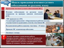 Устное итоговое собеседование 2023