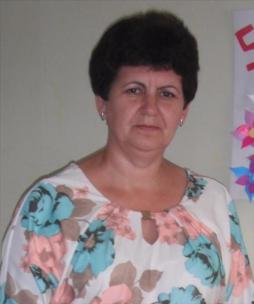 Ралкина Светлана Александровна
